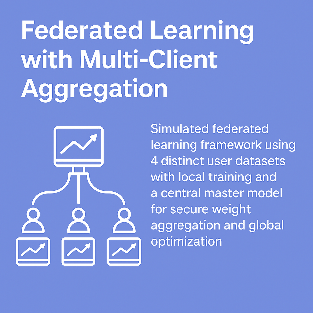 Federated Learning